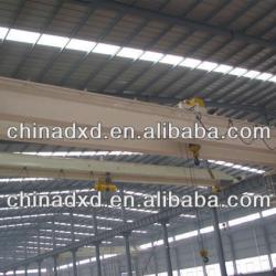 Europe style double girder overhead crane