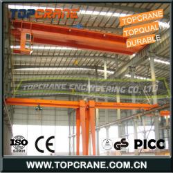 Europe style Gantry Crane for Precast Yard