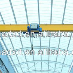 European style single girder EOT cranes