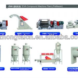 EVA granule production line