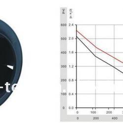 exhaust fan (DC fan/cooling fan/dc blower)