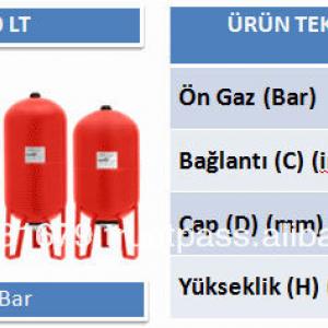 Expansion Vessels