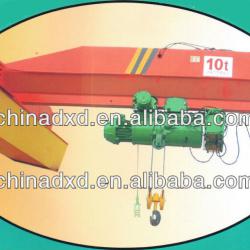 Explosion proof single girder Eot crane in colliery