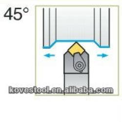 external tool holders CSDPN