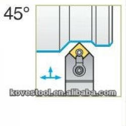 external tool holders MSDNN