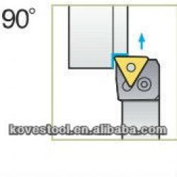 external tool holders PTFNR/L