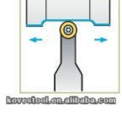 external tool holders SRDCN