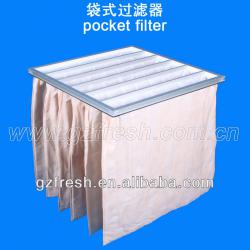 F8 Medium efficiency pocket filter air filter