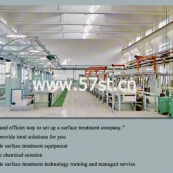 Fastener zinc plating equipment/machine/device