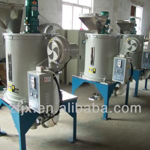 feed pellet dryer (skype:sophiezf3)