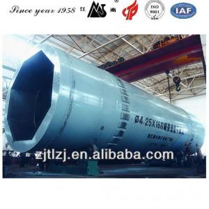 Fertilizer Processing Equipment export to Domestic and Overseas Market