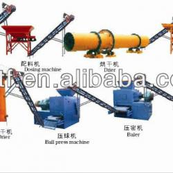 FGD gypsum production line for concrete retarder