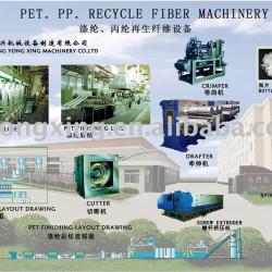 fiber plant