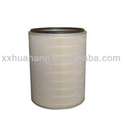 Filter element for air compressor sullair with high quality