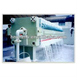 filter press supplier who supply wide range of filtering equipments