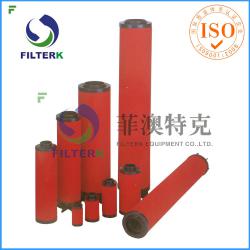 FILTERK Replacement Dominick Hunter Compressed Air Filter Element