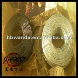 flattened wire--Hebei Wanlida Metal Wire & Wire Mesh CO.,LTD