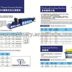 flexible duct manufacturing machines