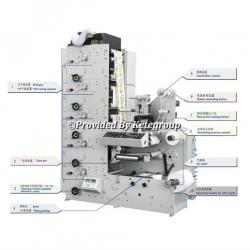 Flexo Label Printing Machine