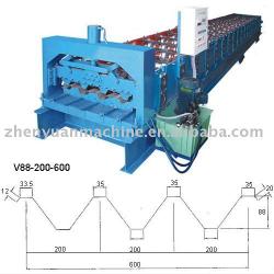 Floor Deck Roll Forming Machine