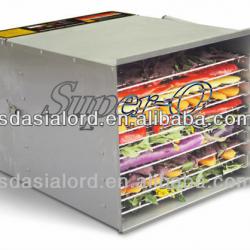 Food dehydrator