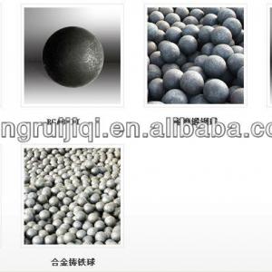 Forged Mill Ball For Energy-saving Ball Mill