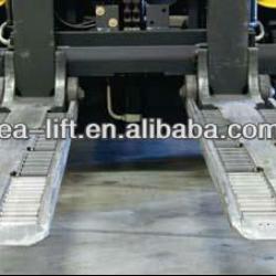 Forklift Roller Forks