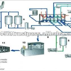 Fruit Juice Processing for Mango, Apple, Orange