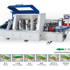 Furniture edge banding machine