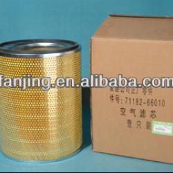 Fusheng Air filter element # 71182-66010