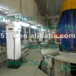 Galvanizing line/machine/equipment