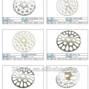 Gamma, ishikawa rapier loom textile spare parts, drive wheel