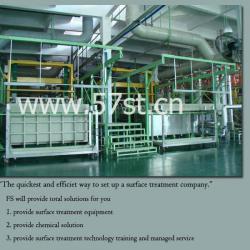 Gantry type Plating line/machine/device