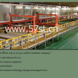 Gantry type rack Plating line/machine/device