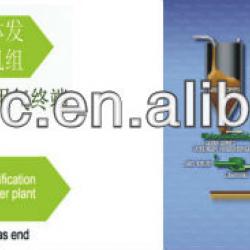 gasification reactor/biomass Gasifier for industry boiler