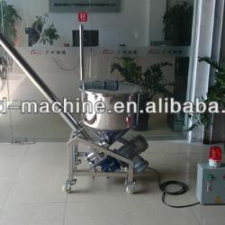 GD-SL1.2 Spiral Charging Machinery With Frequency Control