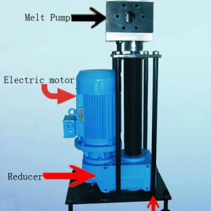 gear pump for chemical and industrial processes