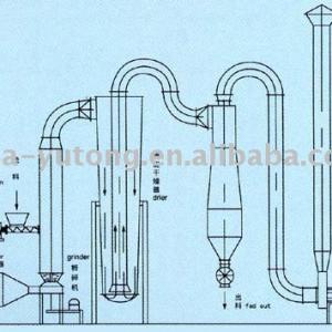 GFF Air Stream Drying Machine