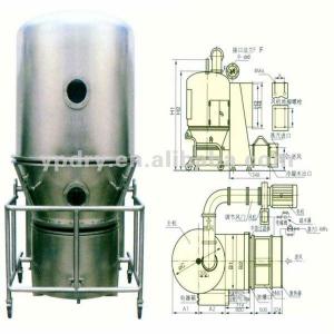 GFG high effeciency Fluidizing dryer machine