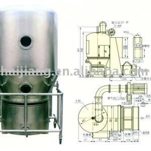 GFG High Effeciency Fluidizing Drying machine