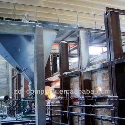 Glass Furnace Engineering For Glass Plant