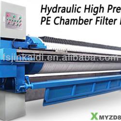 glucose filter press