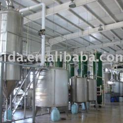 Glucose Syrup Stainless steel Equipment plant Screen Advertising