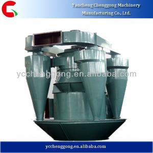 Gold mining equipment in mineral separator(ISO approved)