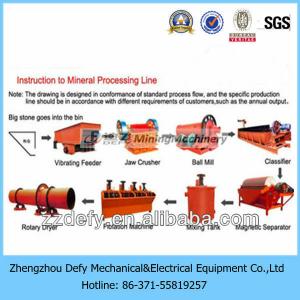 Gold Mining Machine/ Gold Mining Equipment For Ore Dressing Process