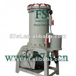 Good quality Filter machine!!! filter equipment!!!