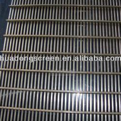 Good Quality Welded Johnson V Wire Water Well Screen(the best choice of industrials)