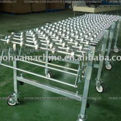 gravity expandable skate wheel conveyor