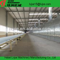 gypsum board production line