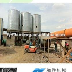 gypsum powder production factory price